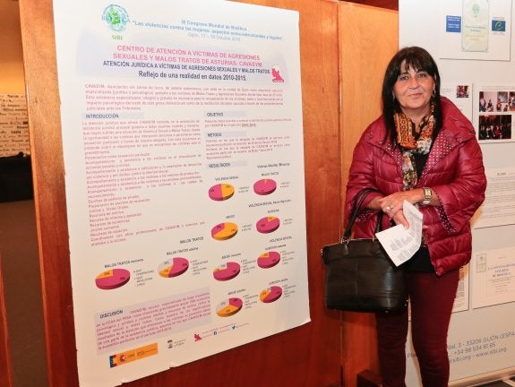 Mariti Pereira, directora del Centro de Atención a Víctimas de Agresión Sexual y Malos Tratos (Cavasym). 