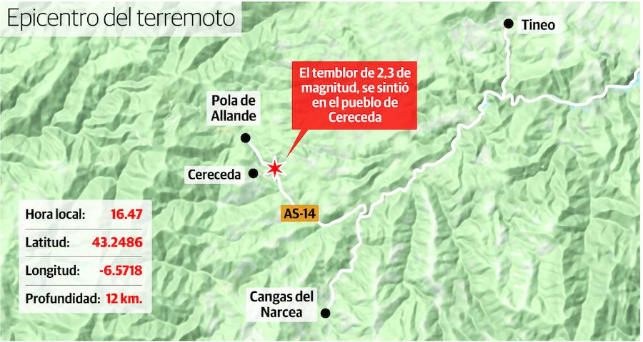 El estruendo en Allande fue un terremoto