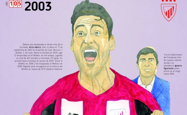 Tomás Ondarra disecciona los 125 años del Athletic en &#039;Únicos en el mundo&#039;