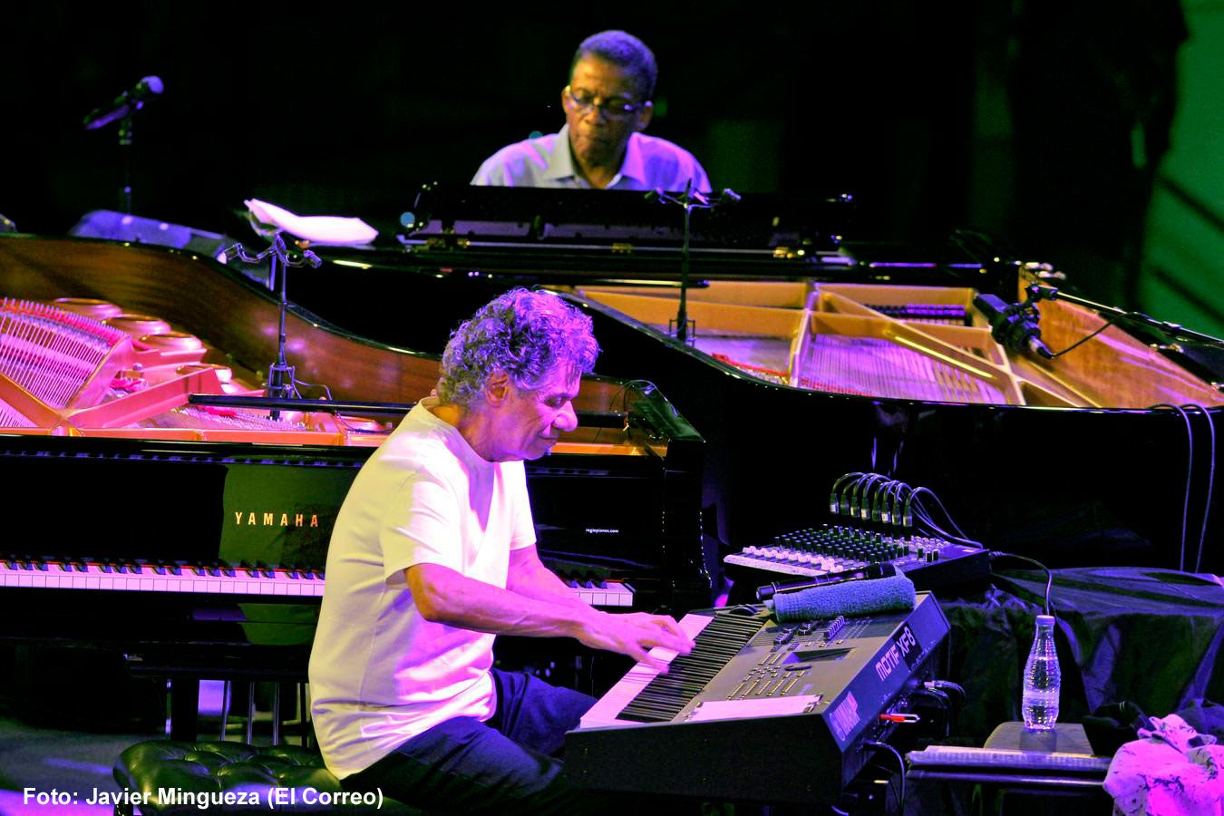 La mirada del jazz: Chick Corea y Herbie Hancock