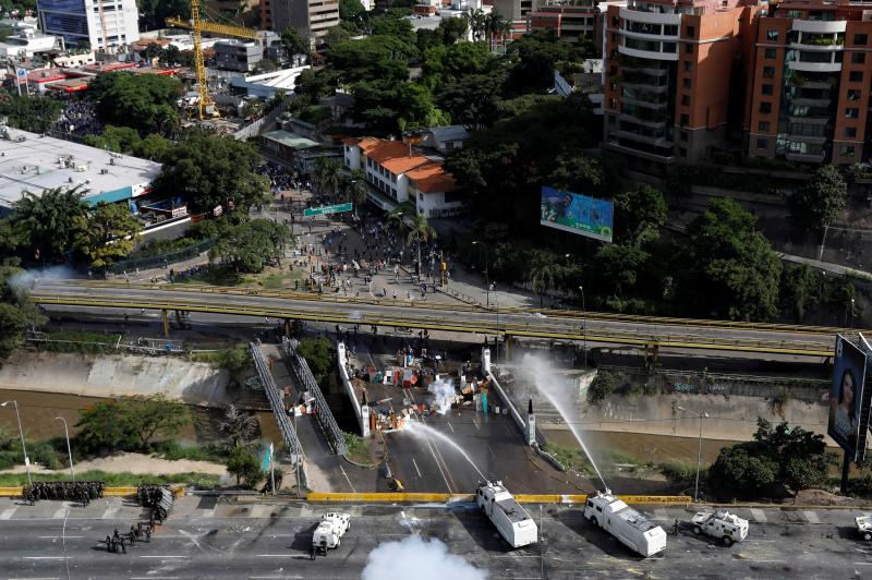 Gases lacrimógenos contra los opositores en Caracas