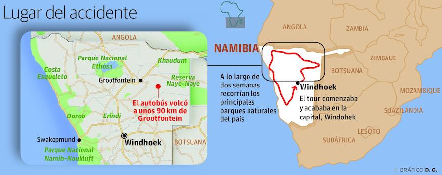 La turista fallecida en el accidente de un autobús en Namibia es una bilbaína de 31 años