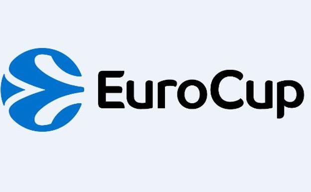 Clasificación Eurocup 2017/2018.