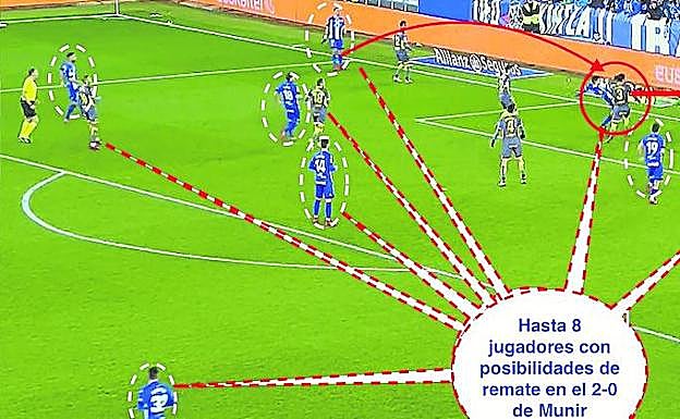 Momento en que Munir remata para lograr el segundo gol.