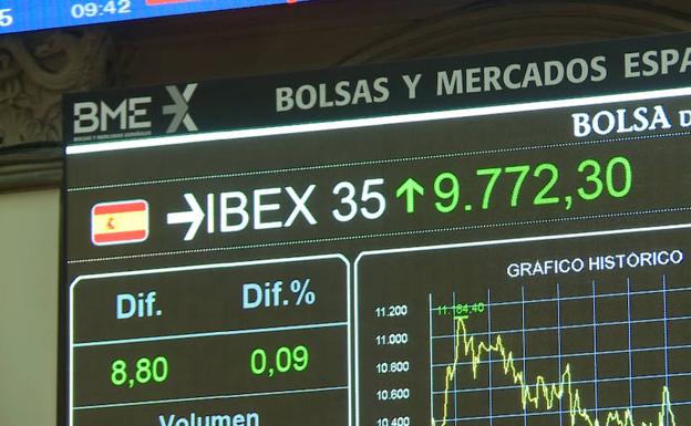 El Ibex-35 no le saca partido a la fortaleza de Wall Street