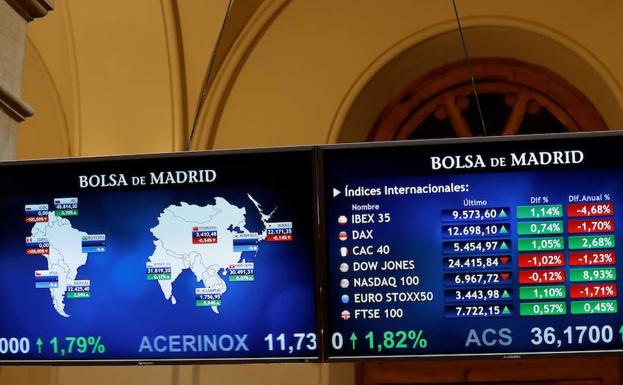 La Bolsa y la prima de riesgo saludaron con alegría los cambios en Italia y España