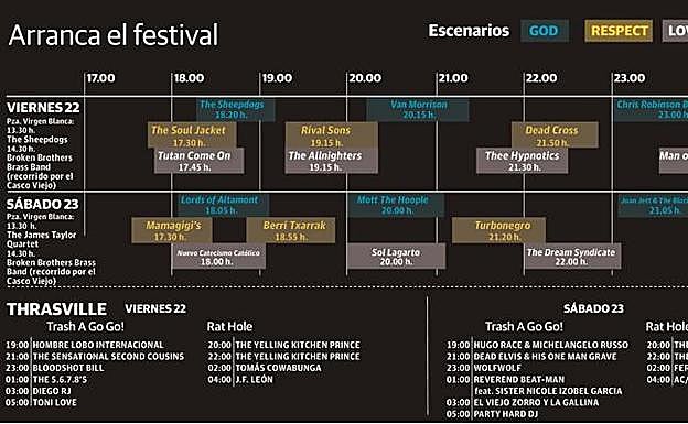 El promotor de Last Tour International Alfonso Santiago, ayer en el recinto de Mendizabala. 