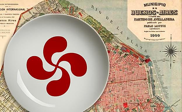 Mapa de Buenos Aires de 1909 con un lauburu. CC-PD