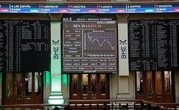 La Bolsa castiga a Sabadell y CaixaBank al no convencerle sus cuentas