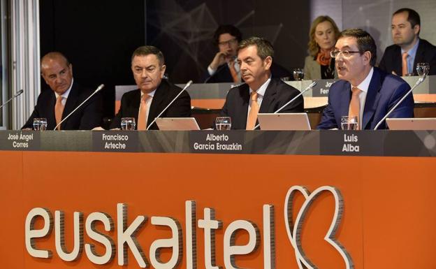 Junta de accionistas de Euskaltel celebrada el pasado1 de abril.