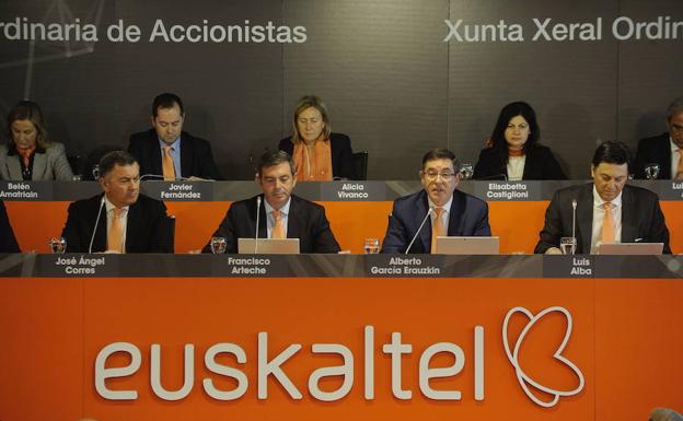 Junta general de accionistas de Euskaltel.