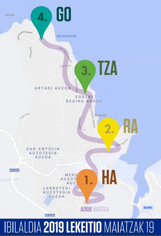 Recorrido del Ibilaldia 2019