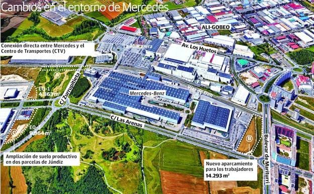 Medio Ambiente da el visto bueno a la ampliación de Mercedes en Vitoria