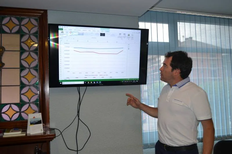 Oliva presenta un gráfico con la evolución de su sueldo desde 2011. 