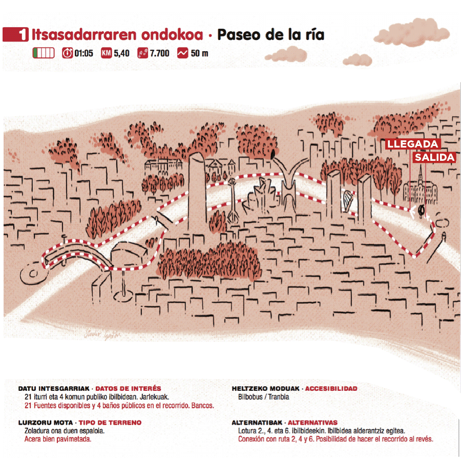 Fotos: Los quince paseos más saludables por Bilbao