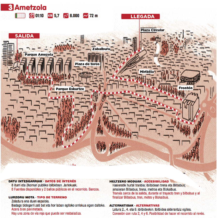 Fotos: Los quince paseos más saludables por Bilbao
