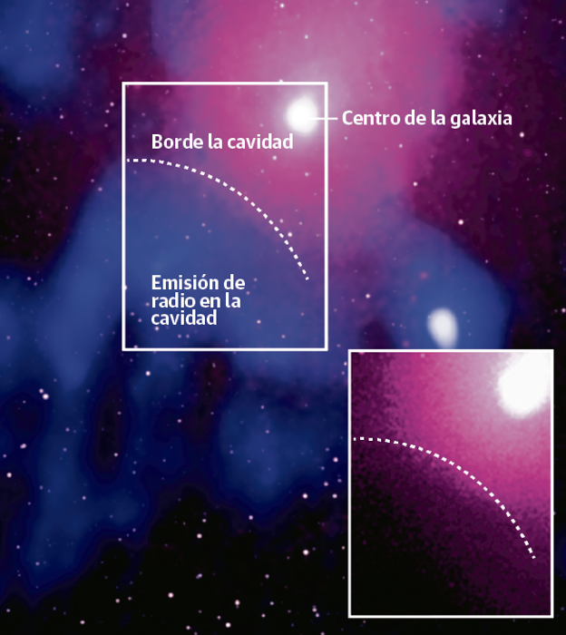 La explosión ocurrió en el cúmulo de galaxias de Ofiuco, a 390 millones de años luz de la Tierra. 