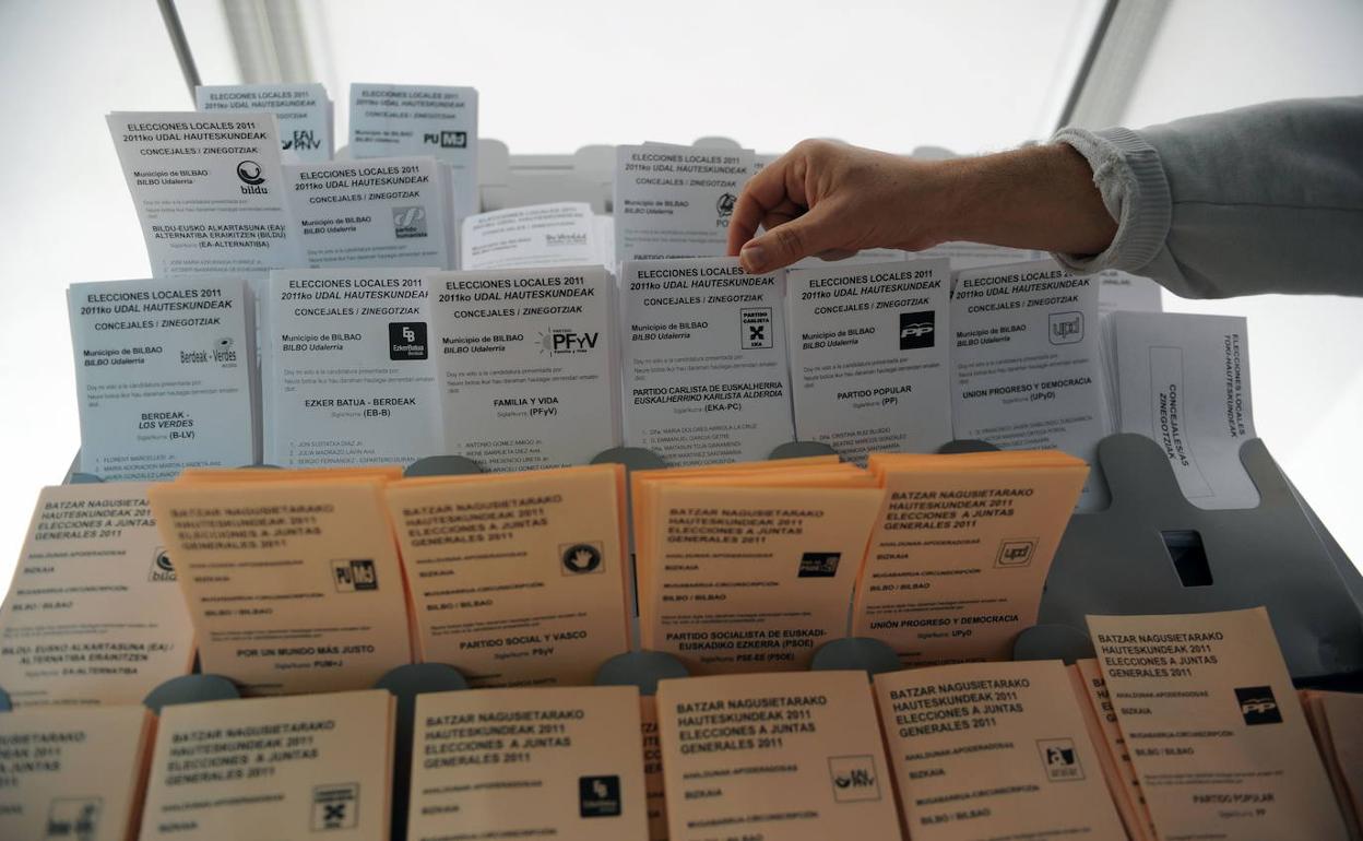 Elecciones Euskadi 2020 y coronavirus: