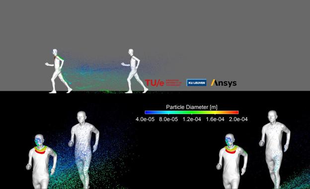 Simulación de lo que sucede cuando se guardan distintas distancias de seguridad. 