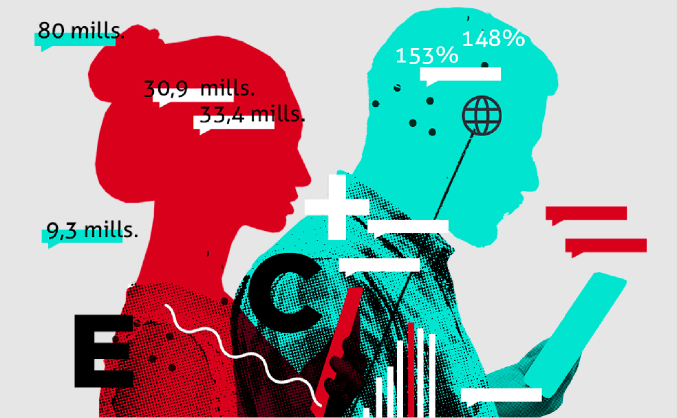 La web de EL CORREO logra su récord con 9,3 millones de usuarios únicos en abril