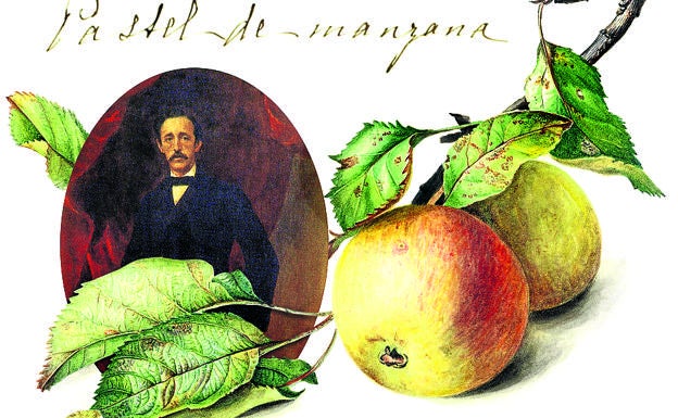 Manzanas (dibujo de Johannes Reekers II), retrato de Manuel María de Gortázar.