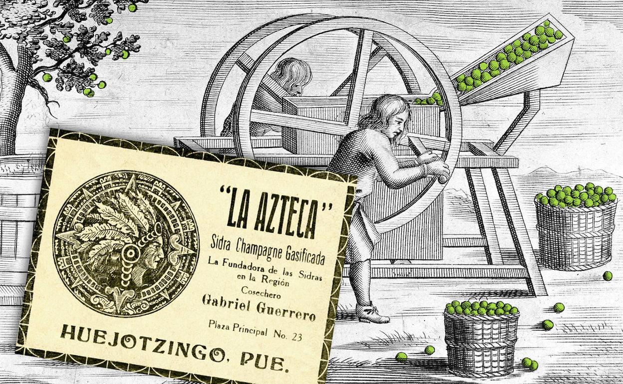 Prensa para hacer sidra (grabado del s. XVII, Wellcome Collection) y anuncio de sidra La Azteca.
