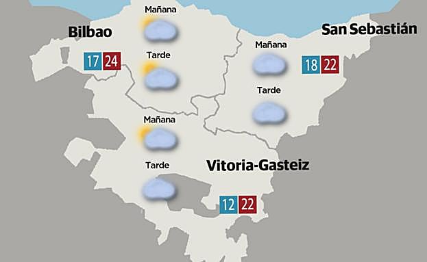 ¿Con qué tiempo iremos a votar el próximo domingo?