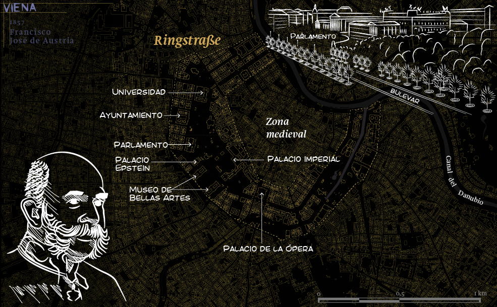 VIENA | 1857 | Francisco José de Austria | (Viena, 1830-1916) | Como muchas otras ciudades, la capital austriaca tenía un centro antiguo rodeado por una muralla y un glacis (descampado en el que se prohibía construir para proteger la muralla). En 1857, después de que se hubieran incorporado a la ciudad los barrios extramuros, el emperador de Austria (y rey de Hungría y de Bohemia) ordenó la transformación de la zona, pero con la particularidad de que se planteó una gran bulevar señorial (Ringstrasse), flanqueado de edificios nobles. Para mantener el carácter prestigioso de la avenida, se trazó en paralelo una vía para canalizar por ella el tráfico industrial (Lastenstrasse). La mayoría de los edificios se construyeron antes de 1870, y entre ellos destacan el Palacio de la Ópera (neorrenacentista), el Parlamento (neoático), el Palacio Epstein, el Ayuntamiento (gótico flamenco) y la Universidad.