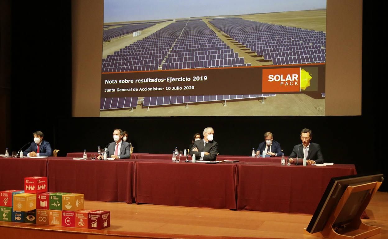Junta de accionistas de Solarpack en julio de este año