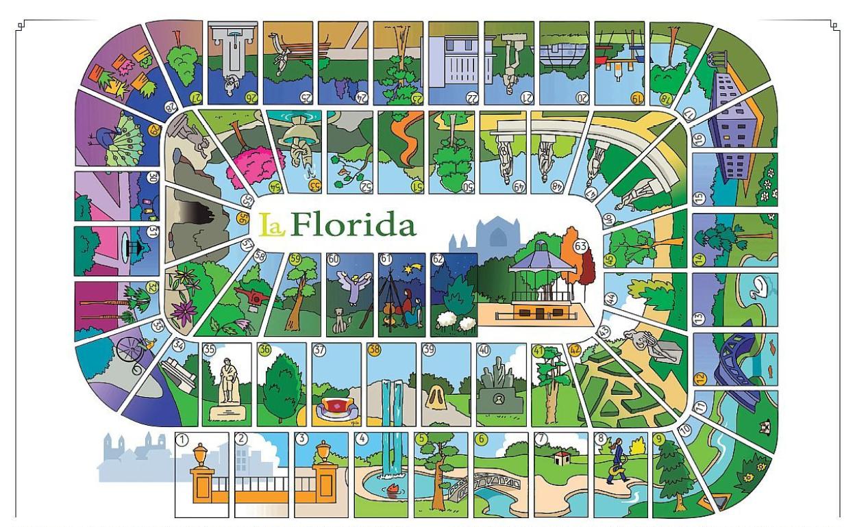 La historia del parque de La Florida, de oca a oca