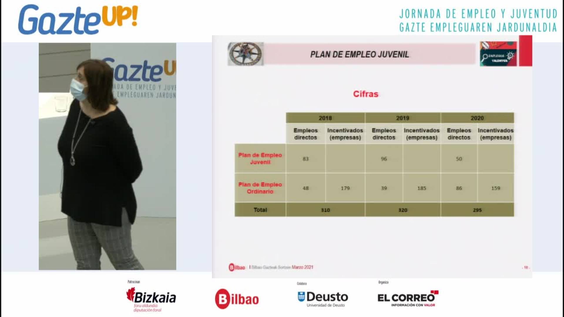 Ponencia de Mariví Sarasa de Bilbao Ekintza