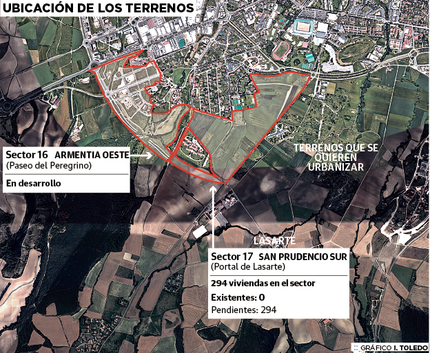 Los dueños de los terrenos entre Uleta y Lasarte quieren reactivar la edificación de 294 casas