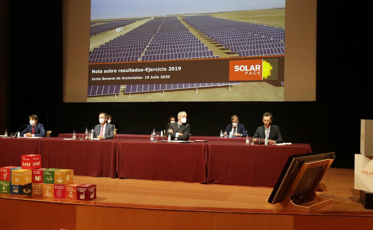 Junta de accionistas de Solarpack en 2020