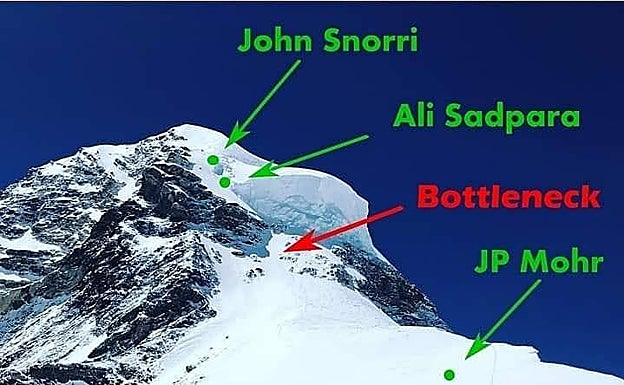 Hiru alpinisten gorpuak aurkitu ziren tokiak.