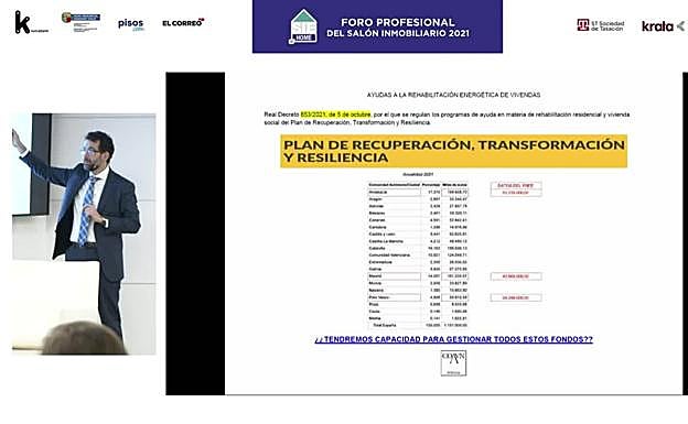 SIE 2021 - Asier Benavides: El arquitecto como agente rehabilitador de vivienda