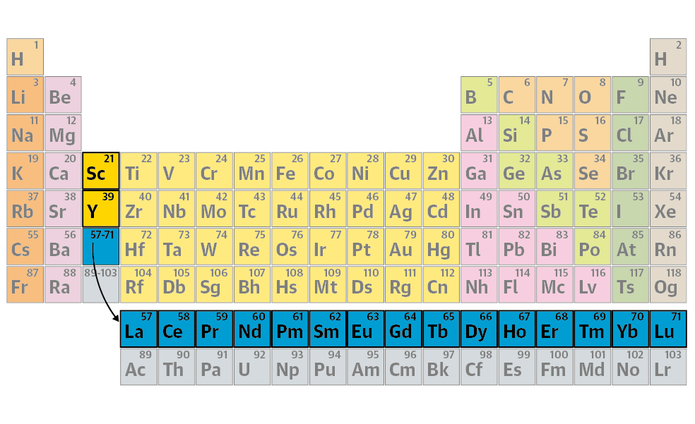 Scroll Story imagen 1