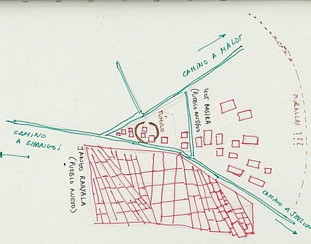 Plano dibujado a mano por Miguel Gutiérrez sobre el terreno.