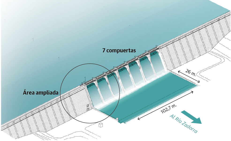 Scroll Story imagen 0