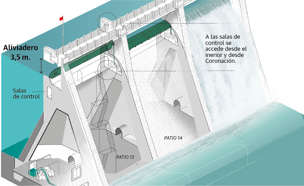 Scroll Story imagen 3