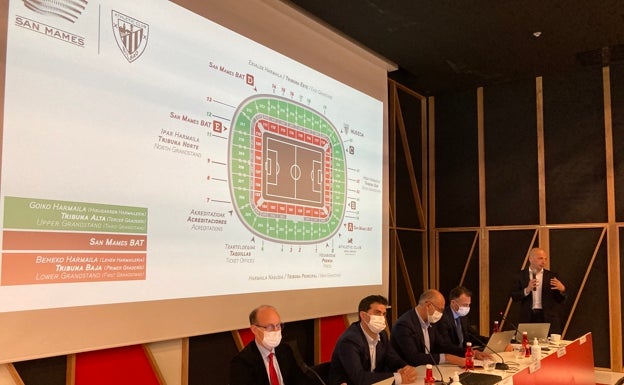 Presentacion en San Mamés del proyecto de la directiva del Athletic sobre la Grada Popular de Animación.