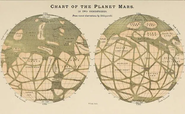 Mapa de los canales de Marte realizado por Giovanni Schiaparelli en 1891.
