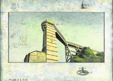 Imagen secundaria 1 - 1. 'Ofrenda en una ermita', de Zubiaurre. 2. 'Mecánica de la arquitectura', de Lazkano. 3. 'El Sitio', de Losada, actual sede la exposición. 