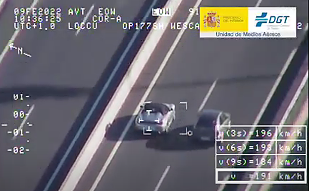 DGT | 21.000 multas en la primera semana del verano por los nuevos límites de velocidad