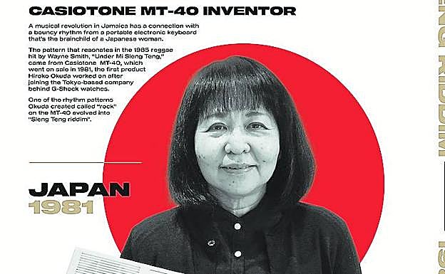 Es un tributo a los creadores de ciertos instrumentos musicales.