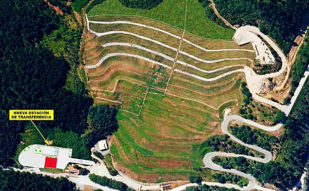 Igorre y Lemoa advierten que la ampliación de los vertederos «no se contempla» en sus planes urbanísticos