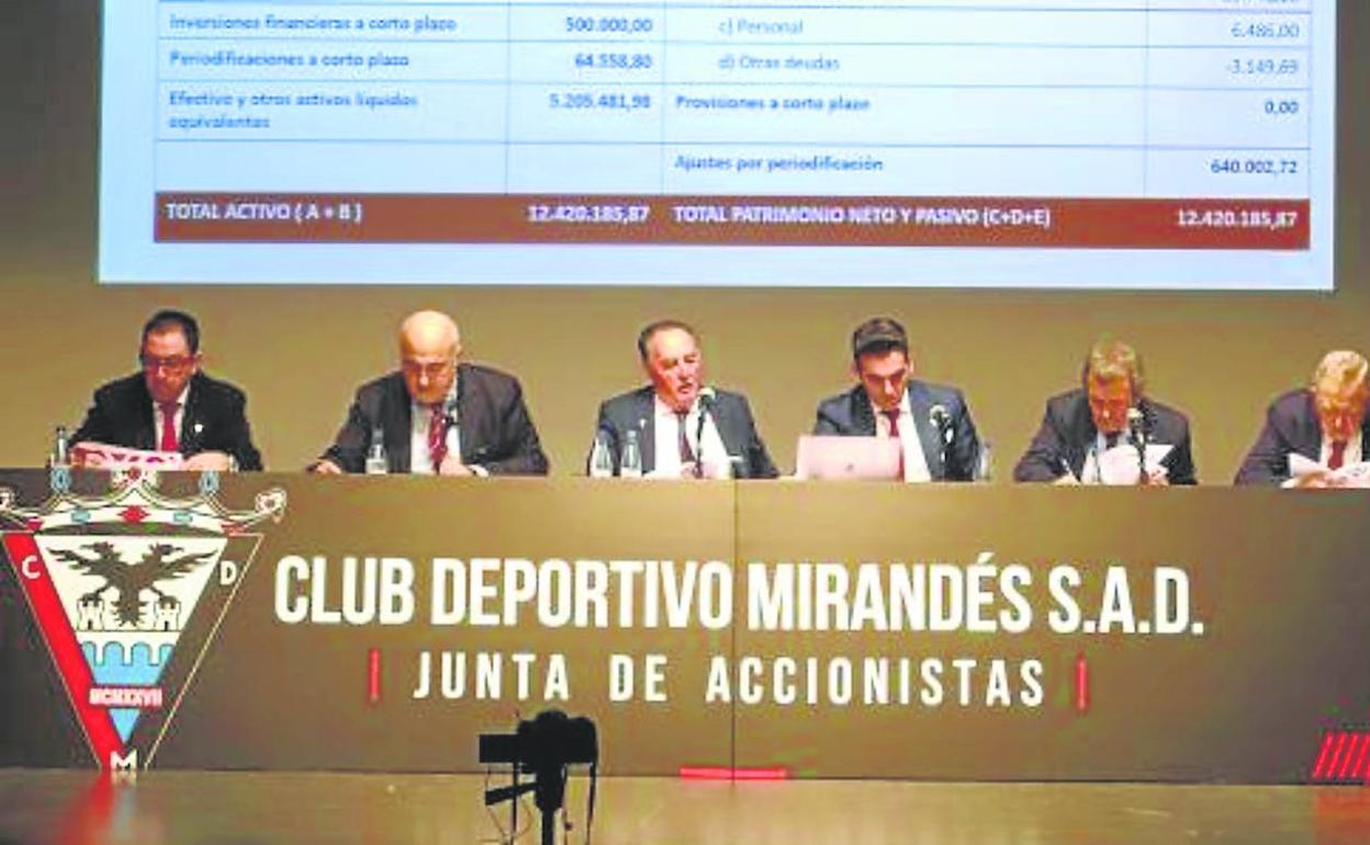 Los consejeros Jesús Gómez, José Antonio Roa, Alfredo de Miguel, David de Miguel, José Luis Rueda y Juan Miguel García Noceda en la reciente junta general de accionistas. 