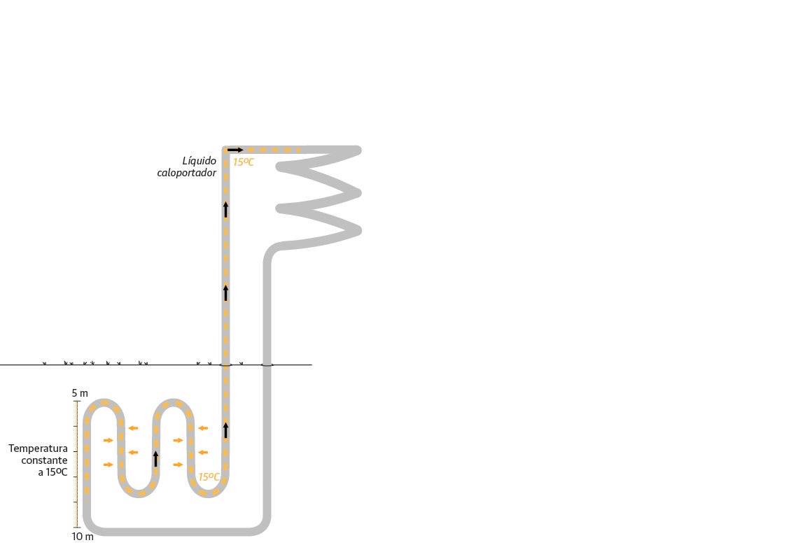 Scroll Story imagen 2