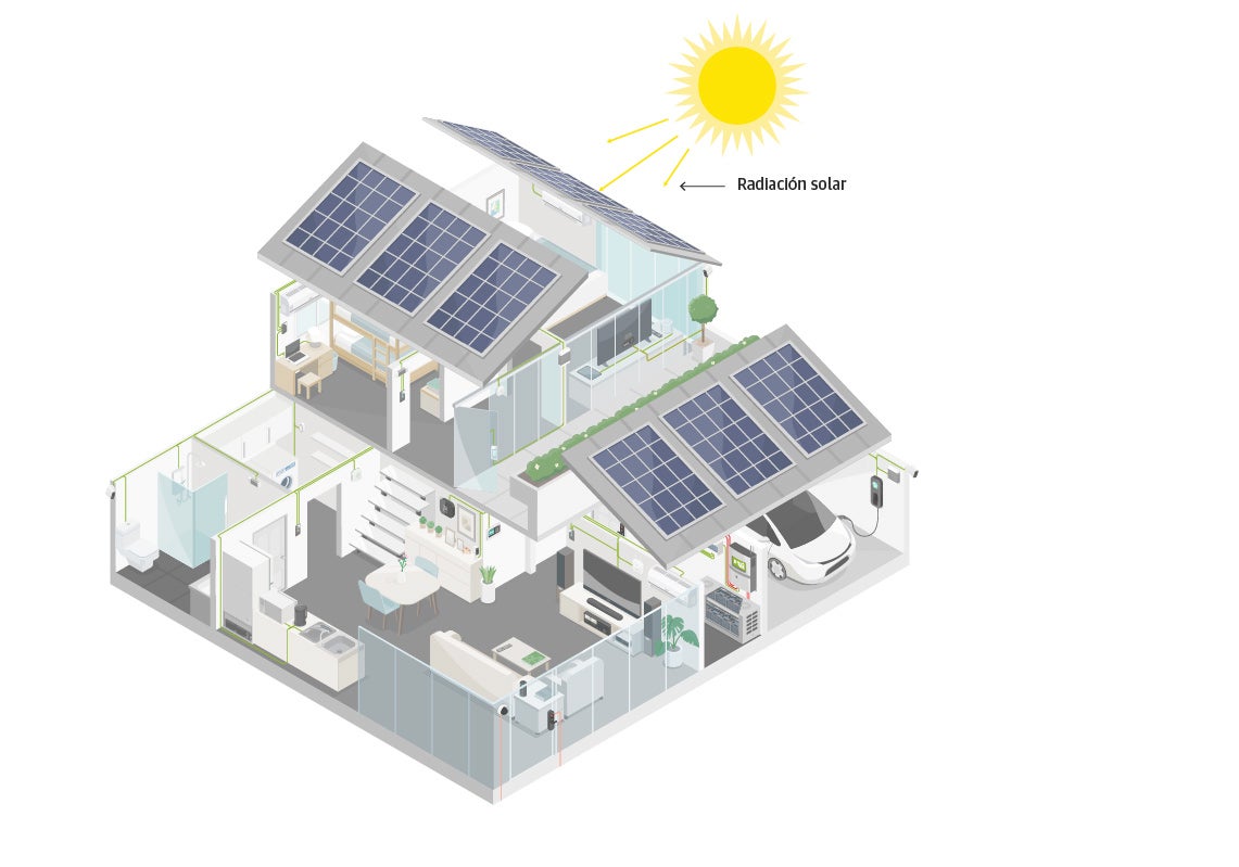 Scroll Story imagen 0