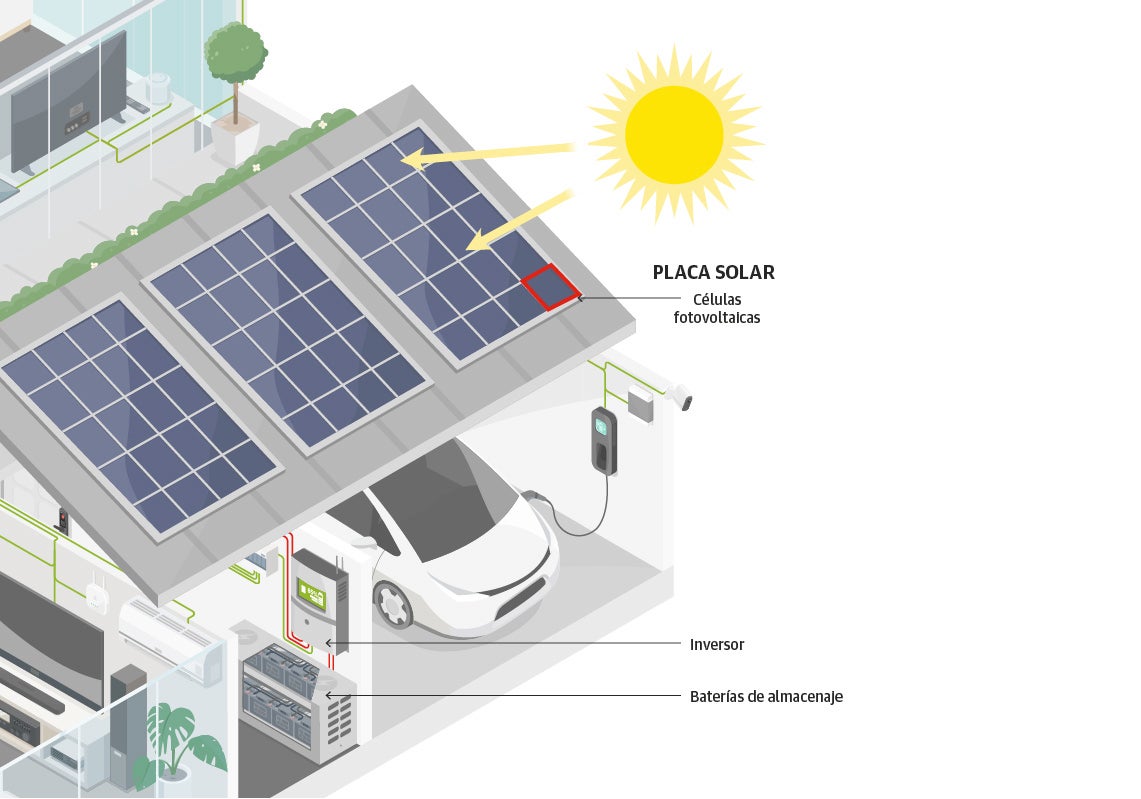 Scroll Story imagen 1