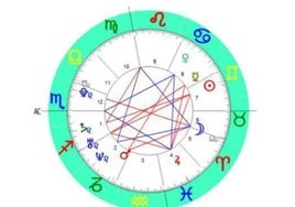 Horóscopo diario, 15 de junio de 2025